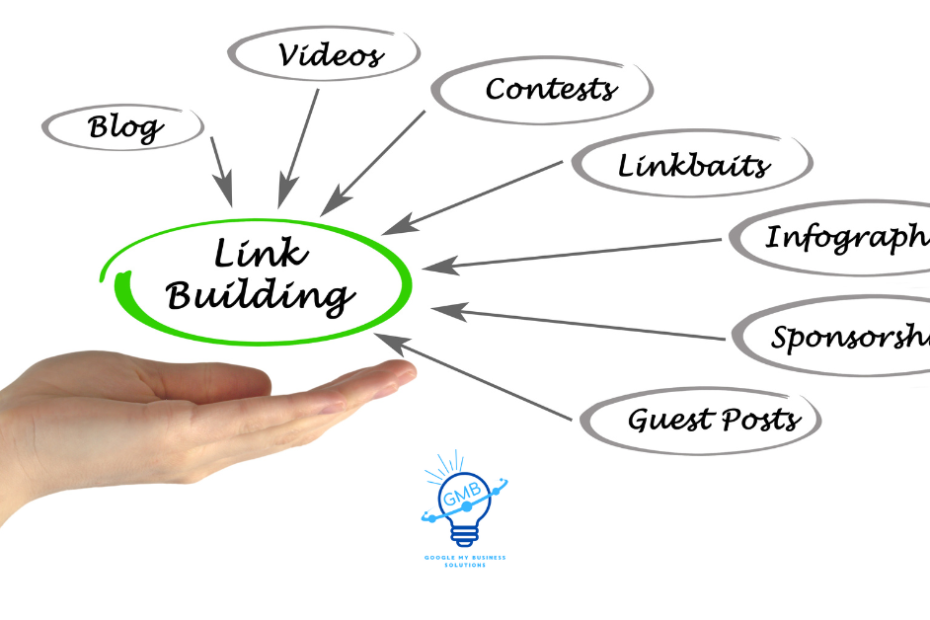 Link Building: The Key to Successful SEO